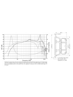   SEAS Excel W18EX/001 - E0017-08S 7" Magnesium membrános mélysugárzó