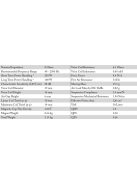 SEAS Excel W18EX/001 - E0017-08S 7" Magnesium membrános mélysugárzó