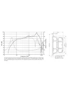 SEAS Excel W18NX001 - E0042-08S 7" Nextel membrános mélysugárzó