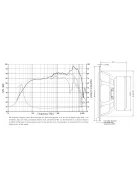 SEAS Excel Nextel W18NX003 - E0096-08 6" Szélessávú mélysugárzó