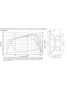 SEAS Excel W22NY001 - E0045-8S 8" Nextel membrános mélysugárzó