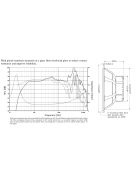 SEAS Excel W26FX001 - E0026-08S 10" Aluminum ötvözet membrános mélysugárzó