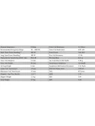 SEAS Excel W26FX002 - E0046-08S 10" Nextel Impregnált Papírmembrános Mélysugárzó