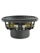 SICA 5 N 1,5 PL Mélysugárzó 