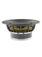 SICA 6,5 H 1,5 CP Mélysugárzó 