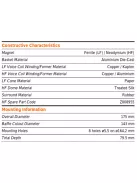 SICA 6,5 C 1,5 CP Koaxiális  8+8Ω