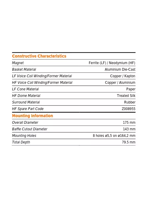 SICA 6,5 C 1,5 CP Koaxiális  8+8Ω