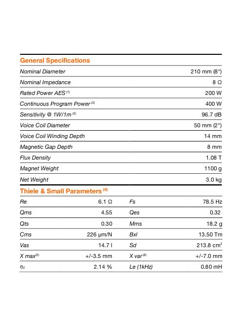 SICA 8 C 2 CP Koaxiális, magassugárzó meghajtó nélkül