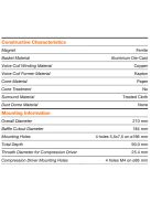 SICA 8 C 2 CP Koaxiális, magassugárzó meghajtó nélkül