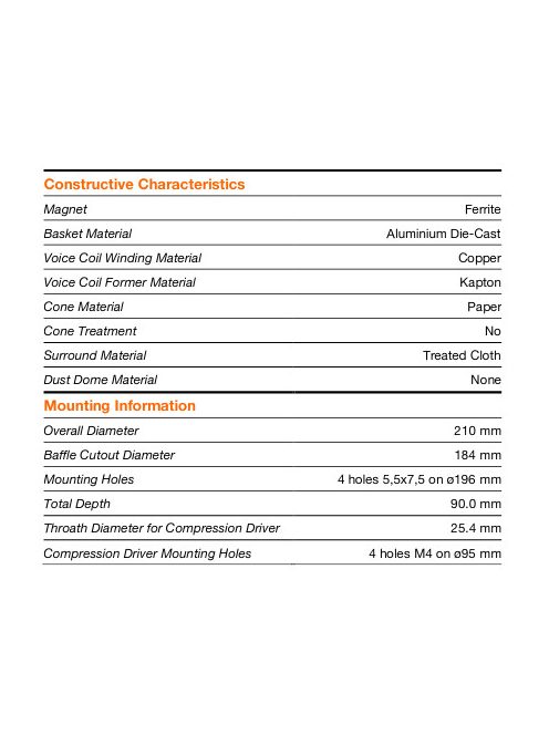 SICA 8 C 2 CP Koaxiális, magassugárzó meghajtó nélkül