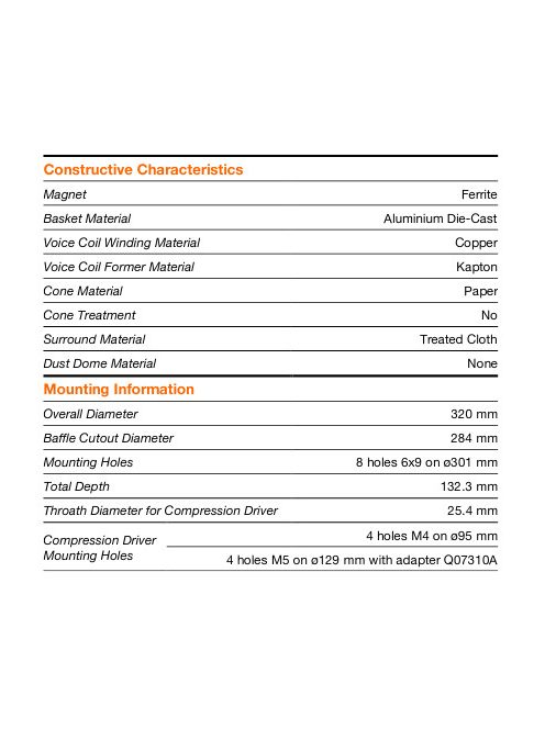 SICA 12 C 2,5 CP Koaxiális, magassugárzó meghajtó nélkül