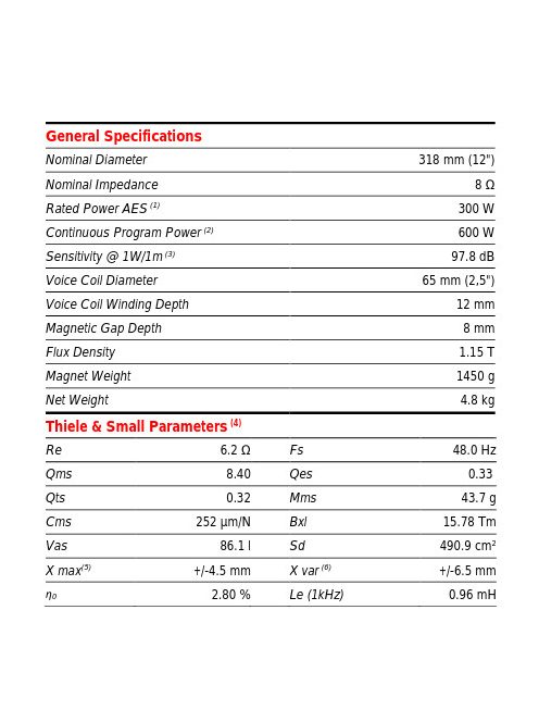 SICA 12 E 2,5 CS Mélysugárzó 