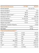 SICA 12 Cx 3 CP Koaxiális 
