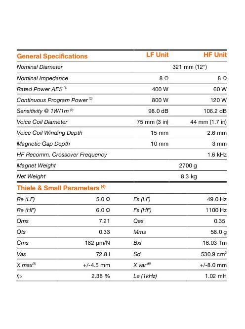 SICA 12 Cx 3 CP Koaxiális 