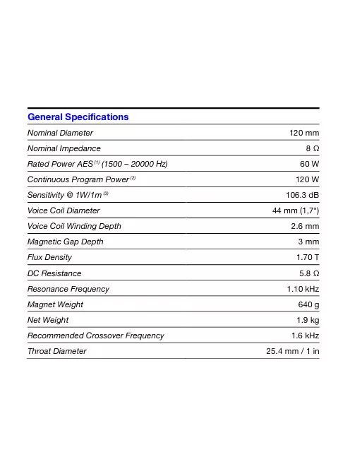 SICA CD 120.44/640 T, 8 Ohm Nyomókamrás meghajtó
