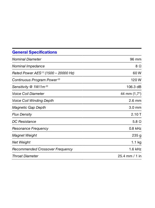 SICA CD 95.44/N240 T, 8 Ohm Nyomókamrás meghajtó