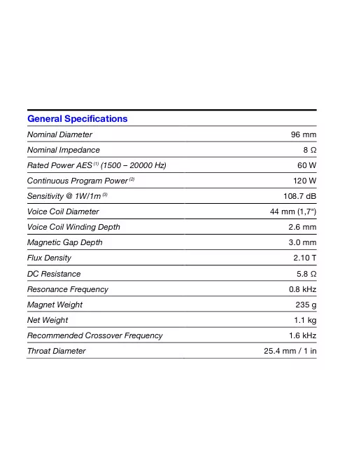 SICA CD 95.44/N240 POLY, 8 Ohm Nyomókamrás meghajtó