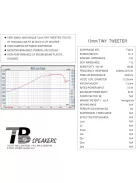 13-1761S 1/2" Silk Dome Tweeter Pair