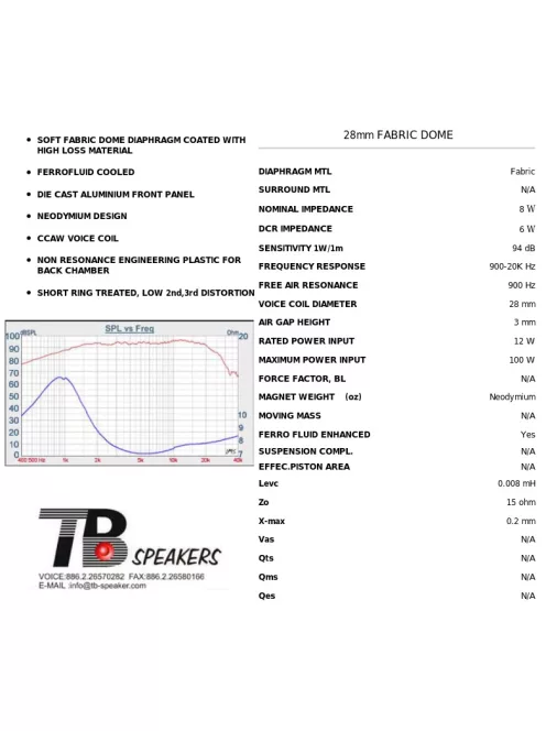 28-1582S 1-1/8" Fabric Dome Tweeter