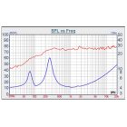 T1-1931S Speaker Module | 89 x 36,5 mm | 1" PP. rectangle full range module