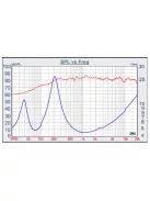 T1-1942SB Speaker Module 2-5/16" x 2-5/16"