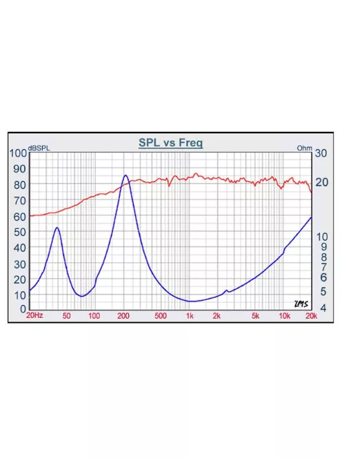 T1-1942SB Speaker Module 2-5/16" x 2-5/16"