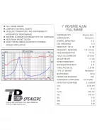 W1-1070SH 1" Full Range Driver