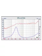 W1-1925SB 1" Poly Cone Full Range Driver