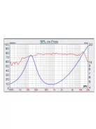 W1-2121S Aluminum Full Range Neodymium Driver