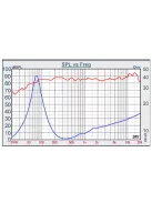 W3-2141 3-1/2" Paper Cone Full Range Driver 8 Ohm