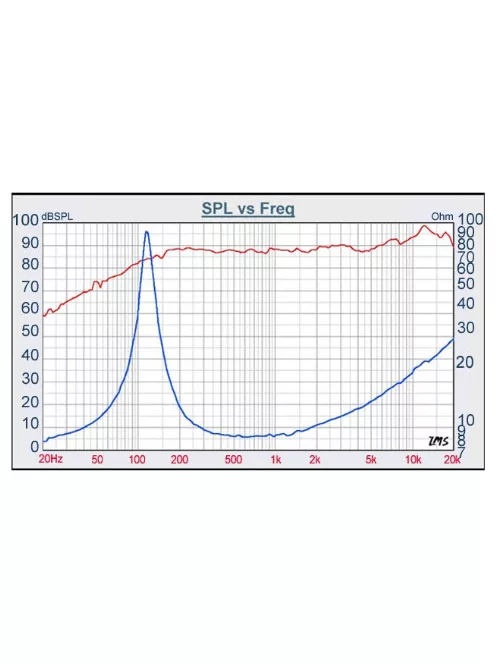 W3-315E 3" Aluminum/Magnesium Full Range Driver