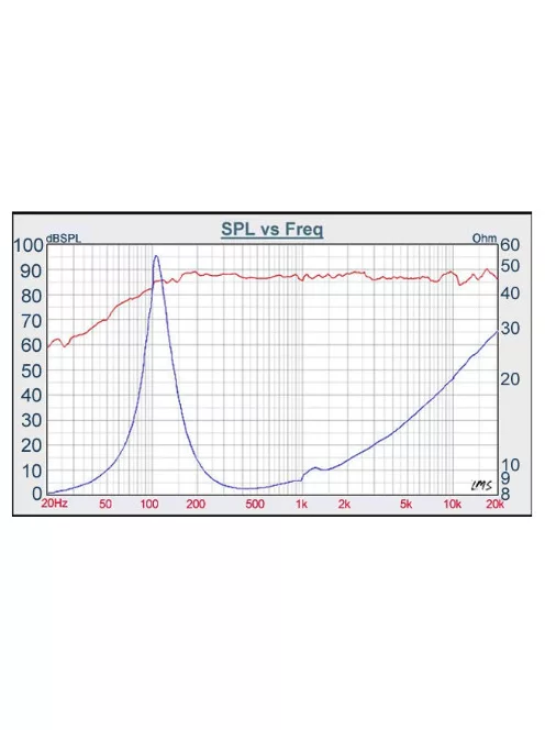 W3-593SF 3" Full Range Silver Cone Driver
