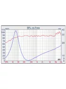 W4-1337SDF 4" Titanium Full Range Speaker