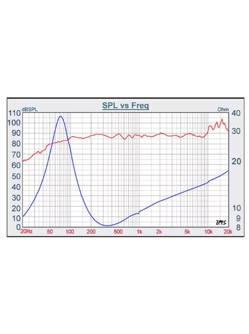 W4-1337SDF 4" Titanium Full Range Speaker