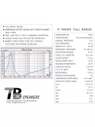 W5-2143 5" Paper Cone Full Range Driver 8 Ohm