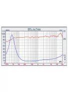 W8-2145 8" Paper Cone Full Range Driver 8 Ohm