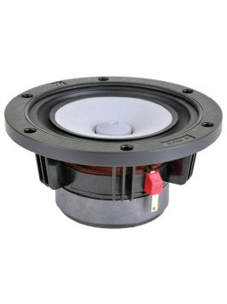 Markaudio hangszórók